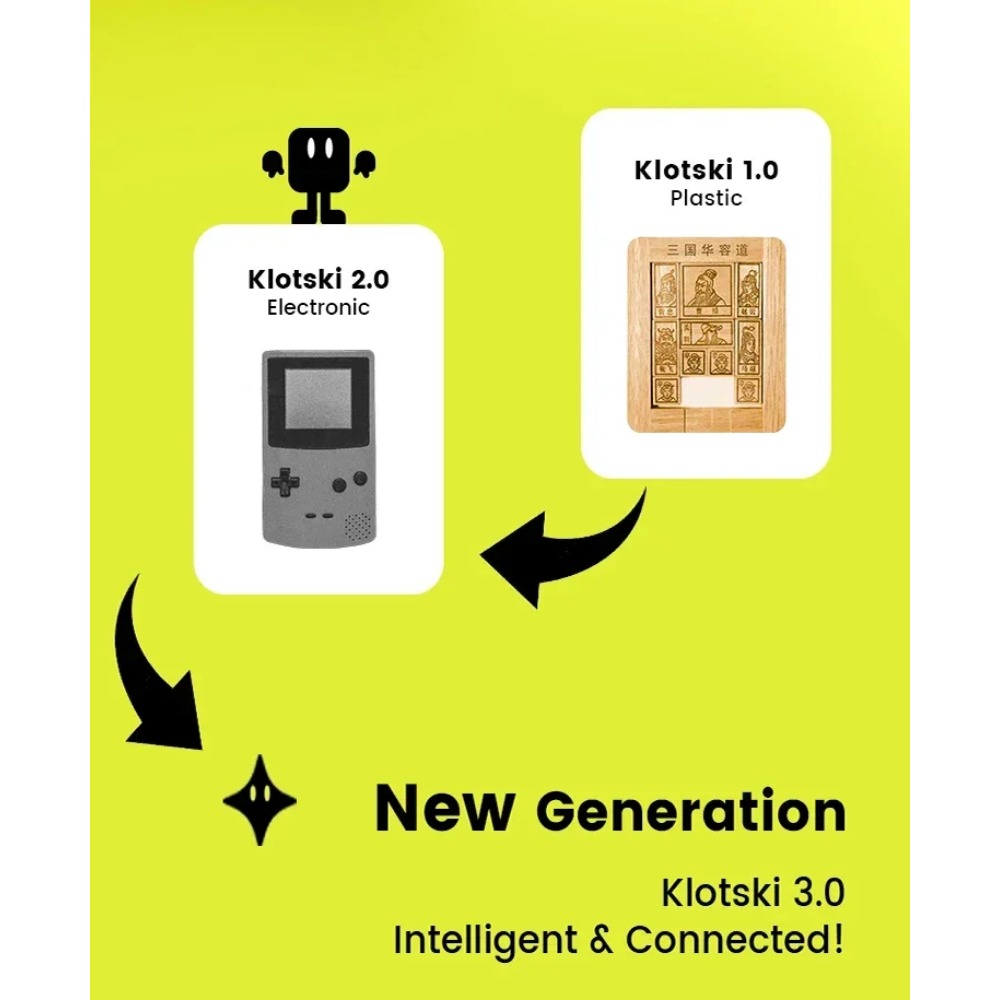 GAN Küp Hızlı Blok WiSlide Bul - Board Game Online Free incelemesi ve fiyatı